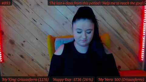 Media: sensualcrissa Myfreecams Invalid Date