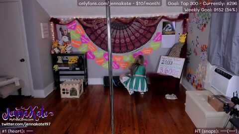Media: jennakate Myfreecams Invalid Date