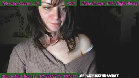Media: fluffinrayray Myfreecams Invalid Date