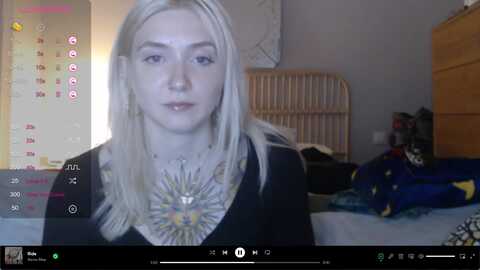 Media: tattoo_bbgirl Myfreecams Invalid Date