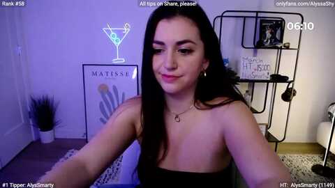 Media: alyssashy Myfreecams Invalid Date
