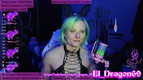 el_dragon69 @ myfreecams on 20240331