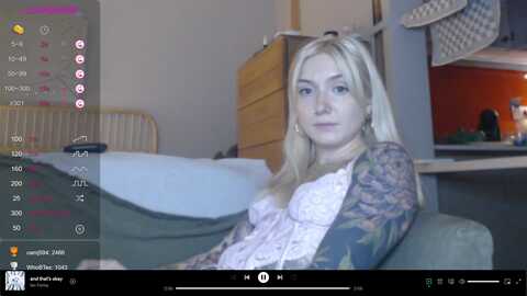 Media: tattoo_bbgirl Myfreecams Invalid Date