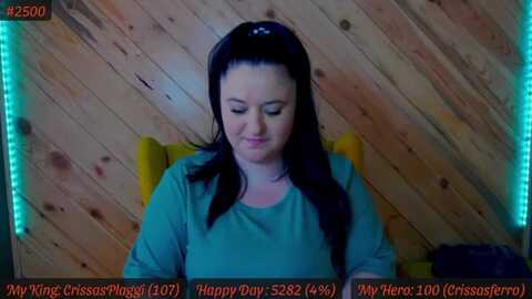 Media: sensualcrissa Myfreecams Invalid Date