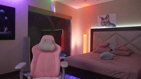 Media: gogodr3am Myfreecams Invalid Date