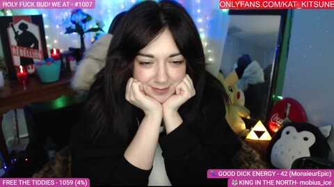 Media: kat_kitsune Myfreecams Invalid Date