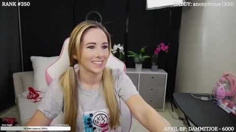 Media: dammitlexi Myfreecams Invalid Date