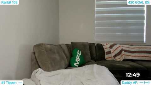 Media: thesharkqueen Myfreecams Invalid Date