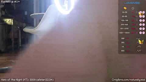 Media: naturallyreal Myfreecams Invalid Date