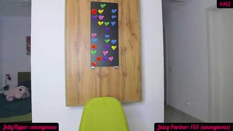 Media: juicyjelly_ Myfreecams Invalid Date