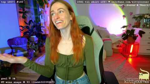 Media: kittycorner Myfreecams Invalid Date