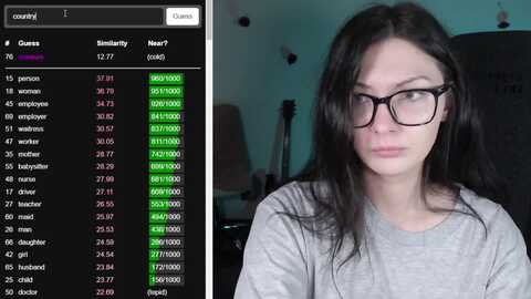 Media: roomtoavoid Myfreecams Invalid Date