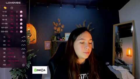 Media: romina_turner Myfreecams Invalid Date