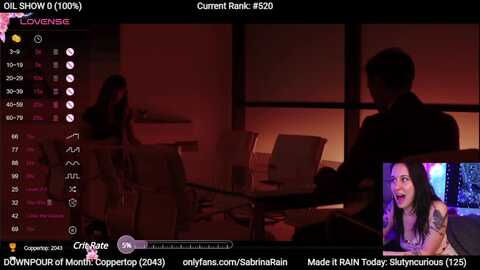 sabrinarain @ myfreecams on 20240503