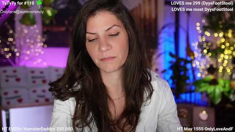Media: sindyy Myfreecams Invalid Date