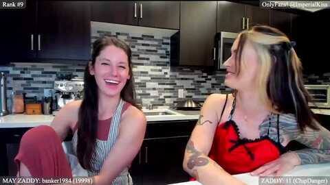 Media: imperialkiss Myfreecams Invalid Date
