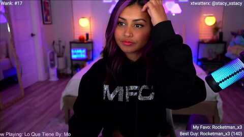 Media: stacy_x3 Myfreecams Invalid Date
