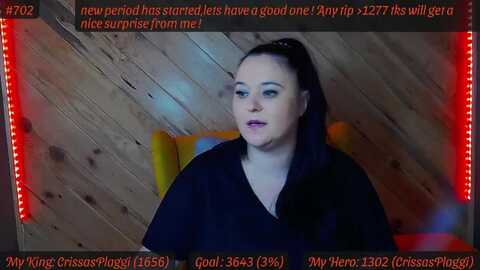 Media: sensualcrissa Myfreecams Invalid Date