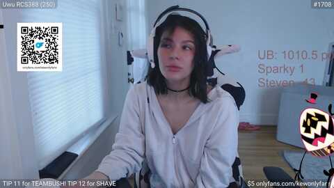 akewyear777 @ myfreecams on 20240518
