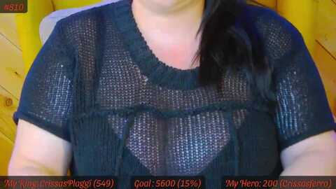 Media: sensualcrissa Myfreecams Invalid Date