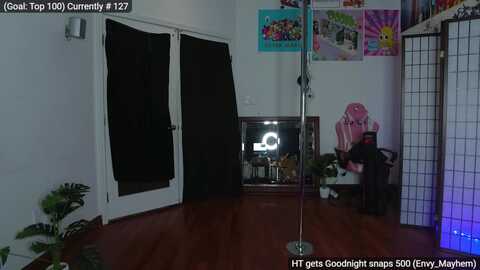 Media: mollymayhem Myfreecams Invalid Date