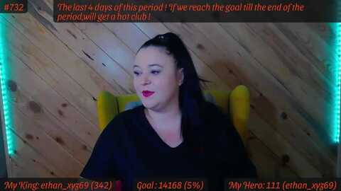 Media: sensualcrissa Myfreecams Invalid Date