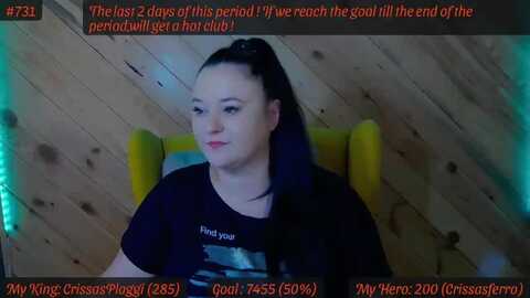 Media: sensualcrissa Myfreecams Invalid Date