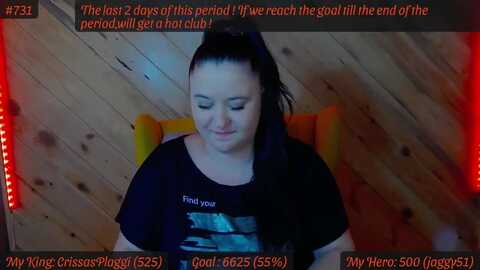Media: sensualcrissa Myfreecams Invalid Date