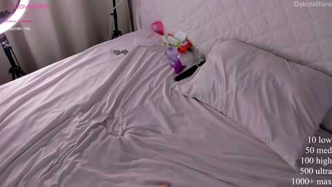 Media: dakota_blare Myfreecams Invalid Date