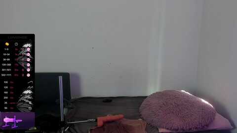 youngsophie @ stripchat on 20230827