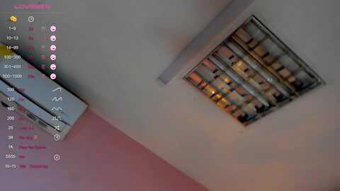 Media: cuteprincess21 Stripchat 2023-09-10 07:52:00
