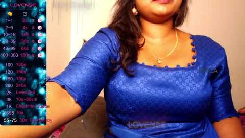 chechi_pennu @ stripchat on 20230921