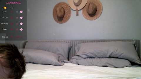 Media: cumoncandy69 Stripchat 2023-10-05 04:04:00