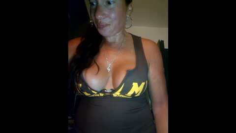 thegoddessbianca @ stripchat on 20231009
