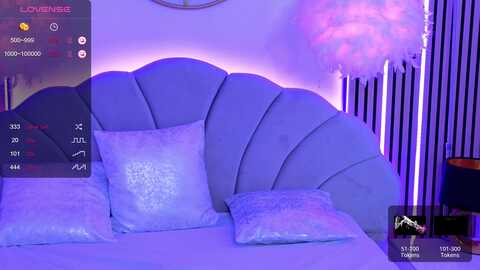 Media: kirstievegas Stripchat 2023-10-26 21:06:00