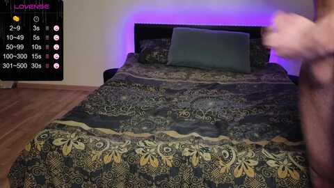 Media: couplexgoals Stripchat 2023-11-05 21:22:00