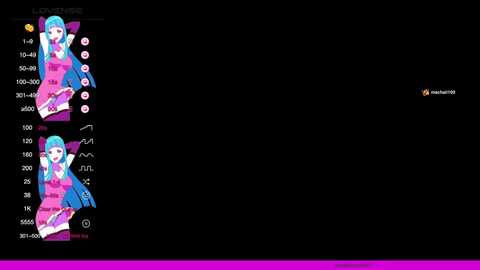 Media: orla86 Stripchat 2024-10-01 05:50:00