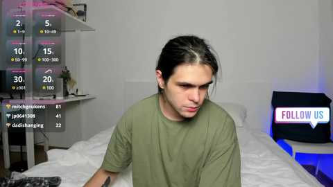 lilkimxhugoash @ stripchat on 20241015