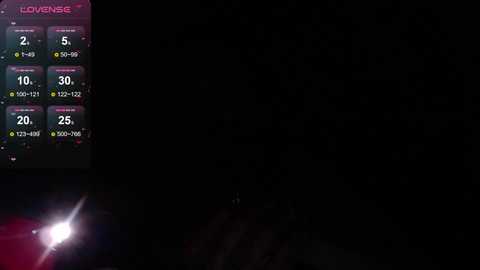 Media: mellovely Stripchat 2024-12-06 14:45:00