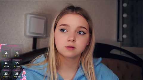 zaracreedon @ stripchat on 20250603