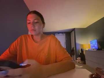 emilycoco @ stripchat on 20250613