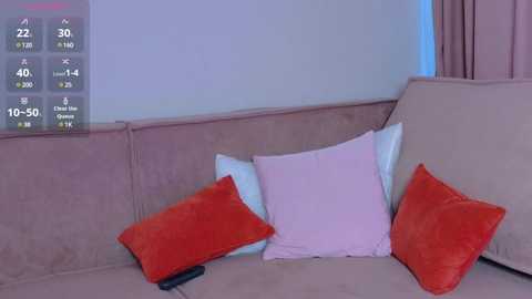 airypetal @ stripchat on 20250614