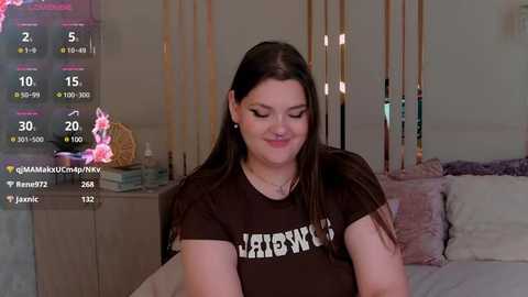 emilyhyde @ stripchat on 20250718