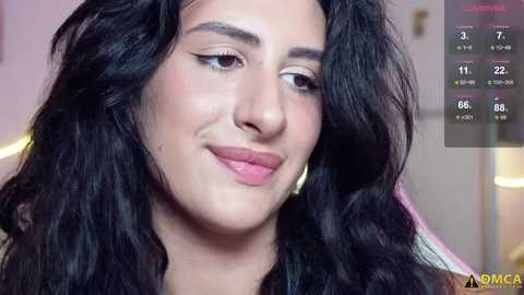 dgokonda @ stripchat on 20250722