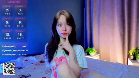 joyce_murphy @ stripchat on 20250722