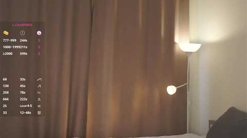 margertdoyen @ stripchat on 20250805