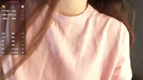 lynettedanley @ stripchat on 20250807