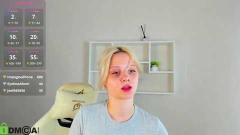 allice_cox @ stripchat on 20250810