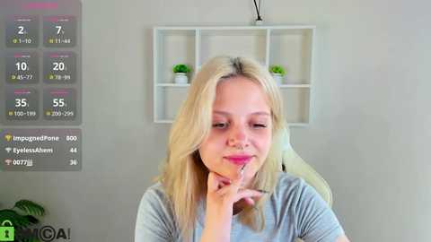 allice_cox @ stripchat on 20250810