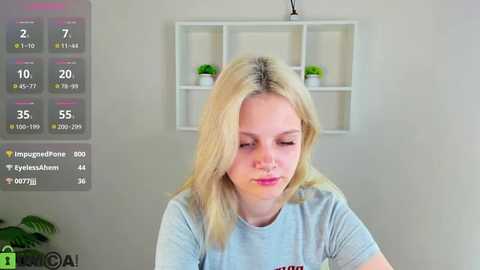 allice_cox @ stripchat on 20250810